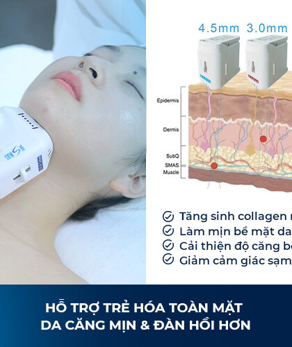 HIFU Làm Tăng Sinh Collagen Như Thế Nào?